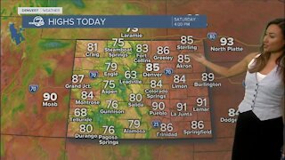 Saturday's Forecast