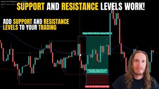 Support and Resistance Scalping Day Trading Strategy