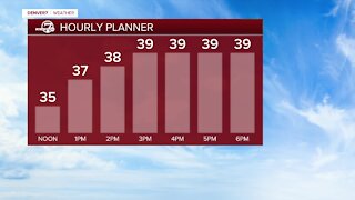Monday 4:45 a.m. forecast