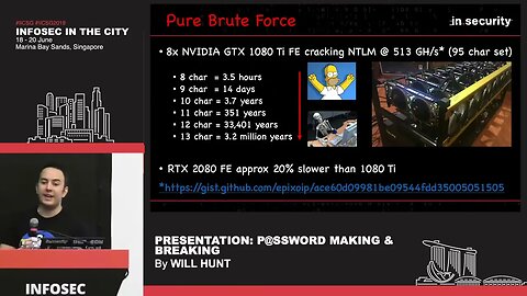 P@ssword Making & Breaking Presented by Will Hunt