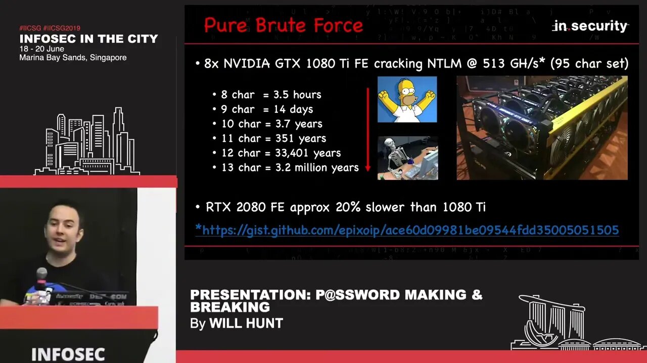 P@ssword Making & Breaking Presented by Will Hunt