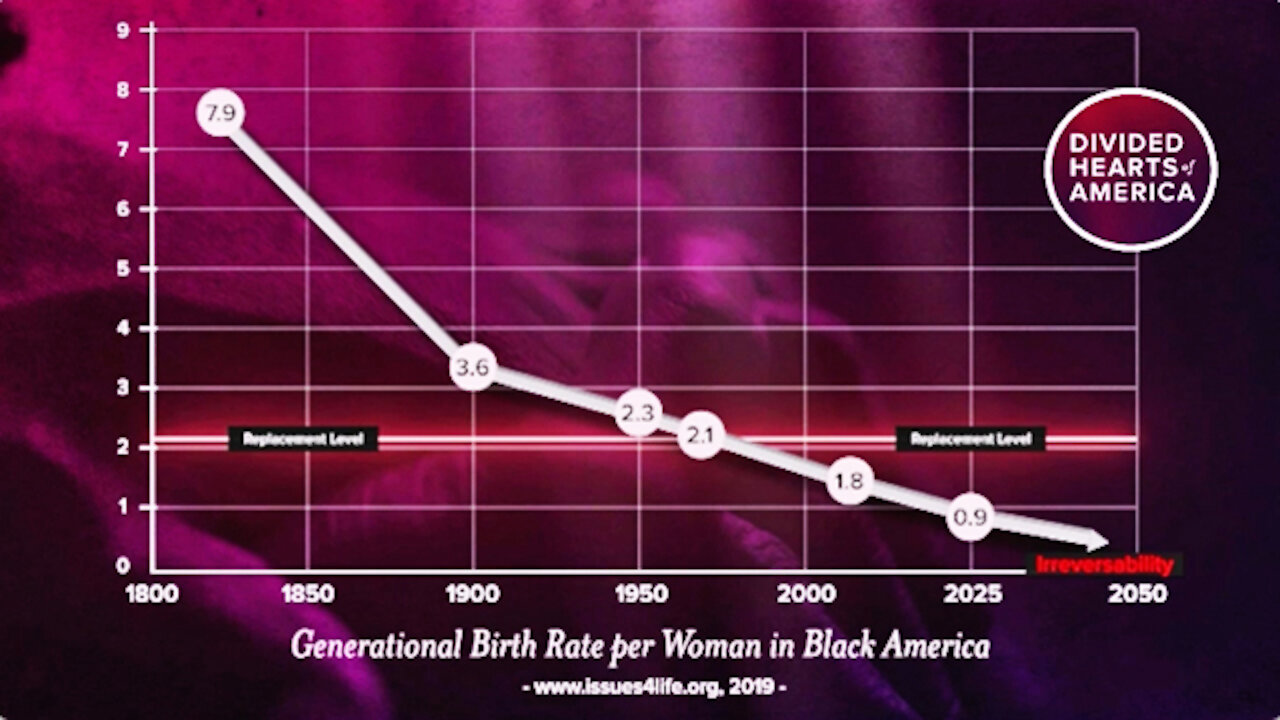 Divided Hearts of America and the Reality of Irreversibility!