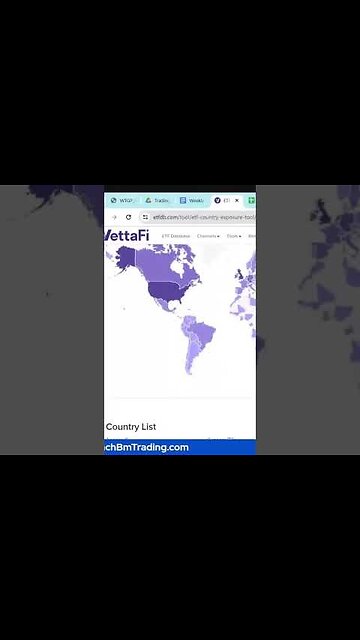 How To Use the ETF Country Exposure Tool
