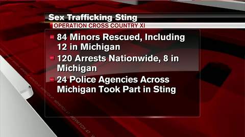 8 trafficked children rescued in Michigan, 54 arrested