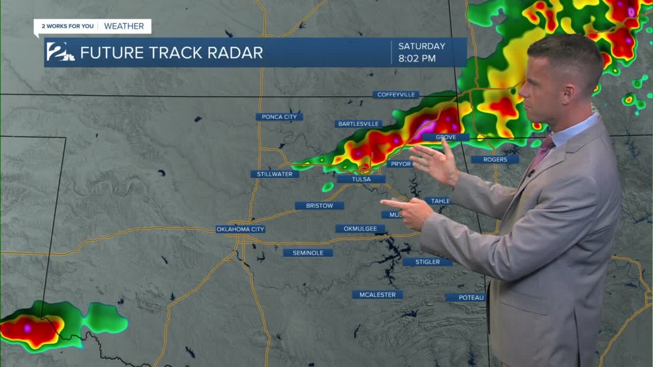 Rain This Weekend