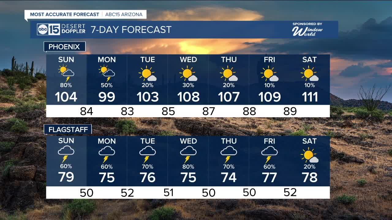 Storm chances going up as Hurricane Hilary moves north!