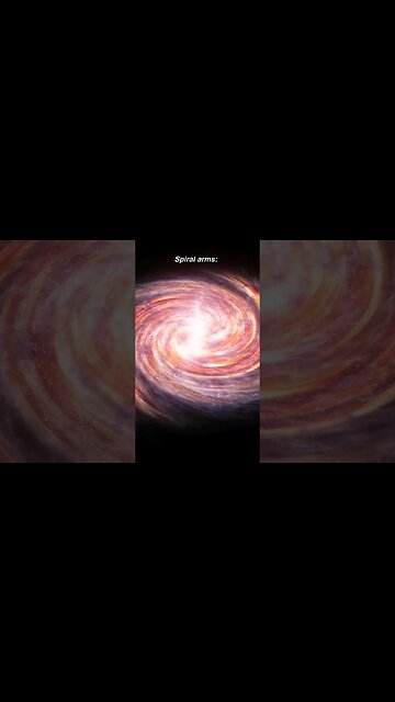 Journey Through the Milky Way Galaxy and finding the most interesting facts about it #shorts