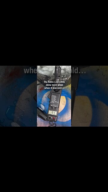 Current Draw of Heat-Line's Self-Regulating Heating Cable