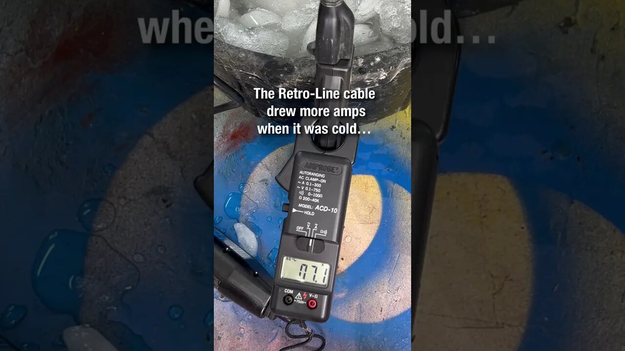 Current Draw of Heat-Line's Self-Regulating Heating Cable