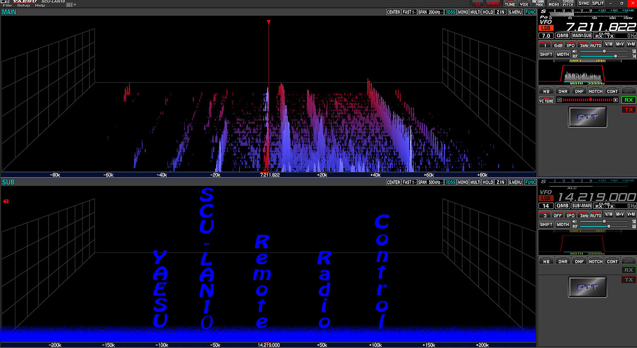 Testing the Yaesu SCU-Lan10 remotely! - Sunday Ragchew