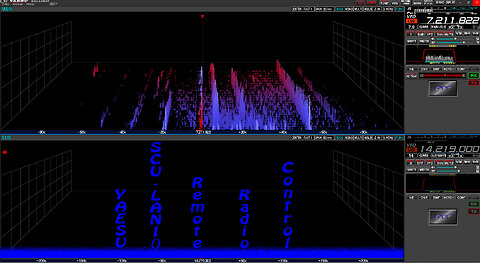 Testing the Yaesu SCU-Lan10 remotely! - Sunday Ragchew