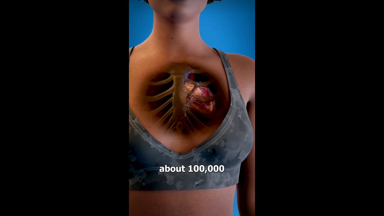 The Amount of Blood Pumped by Your Heart 🤔