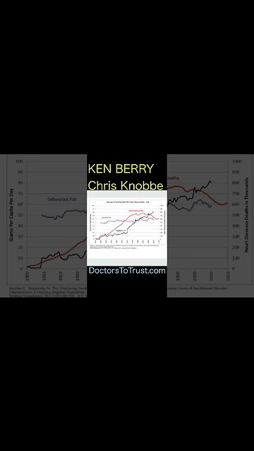 Ken Berry & Chris Knobbe: veggie oils bad