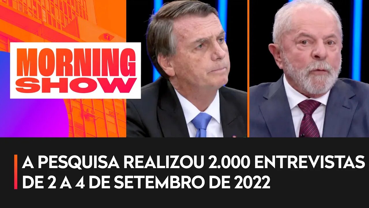 Pesquisa BTG/FSB: Lula tem 42% e Bolsonaro 34%