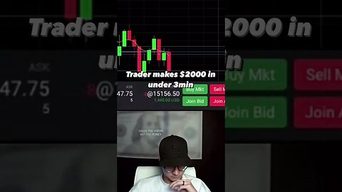 Trader makes $2000 while trading /NQ futures #daytrading #daytrader #stockmarket #futures #forex