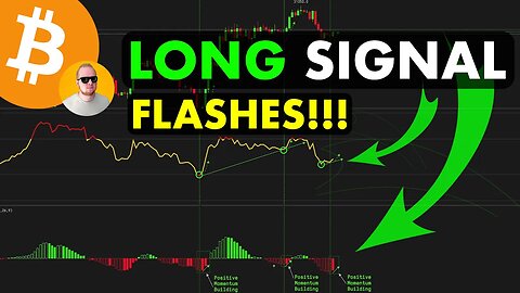 #BITCOIN FLASHES ⚡ A LONG SIGNAL!!!