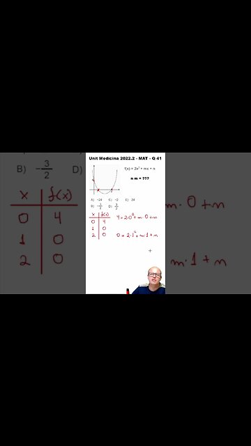 Vestibular Medicina UNIT 2022.2 Questão 41 #shorts