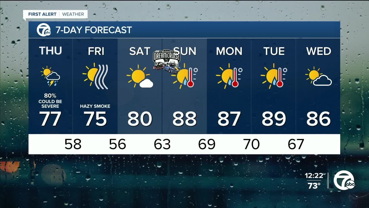 Detroit weather: Strong storms this afternoon
