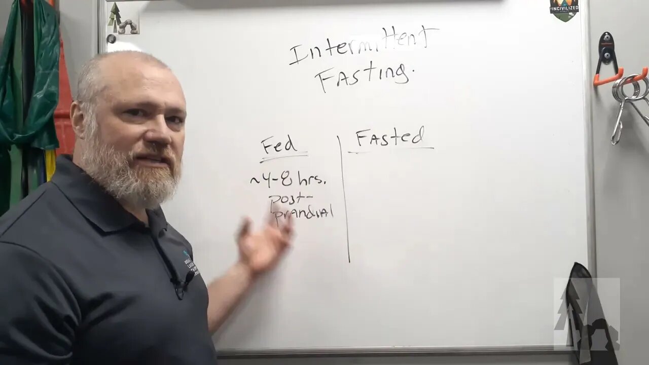 Nourishment #3- Intermittent Fasting Part 1