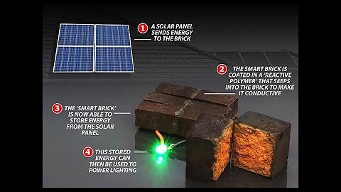 NEW SMART BRICKS CAN STORE ENERGY