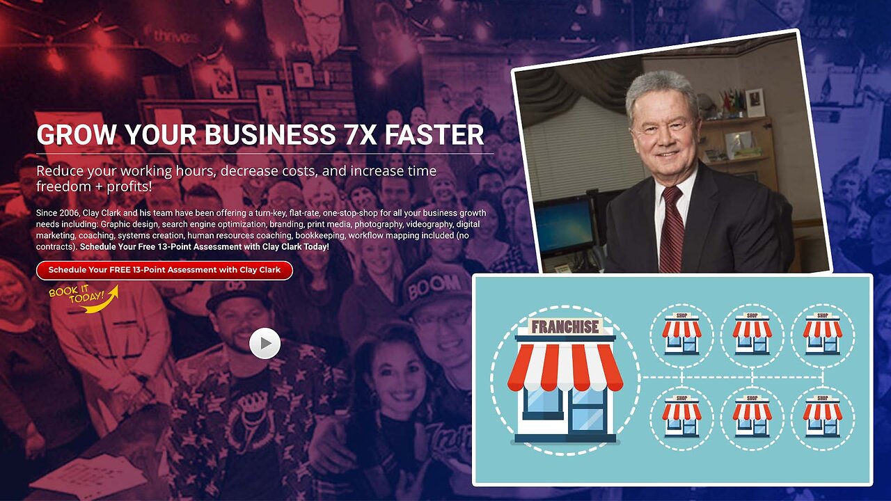 Clay Clark | Business Podcast | Franchising 101 | Franchise Disclosure Receipts | Franchising Your Business: The Pros And Cons With Terry Powell