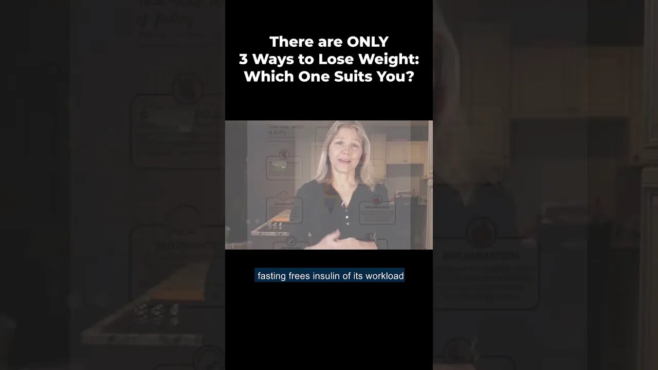 There are ONLY 3 Ways to Lose Weight - #3 Limit Your Eating Hours #shorts