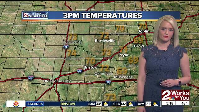2 Works for You Friday Morning Weather Forecast