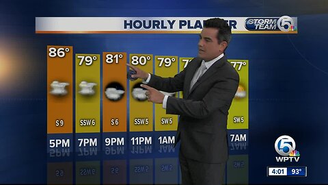 Updated Tuesday forecast