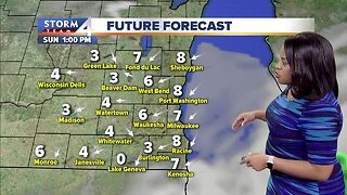 Cloudy, mild Sunday