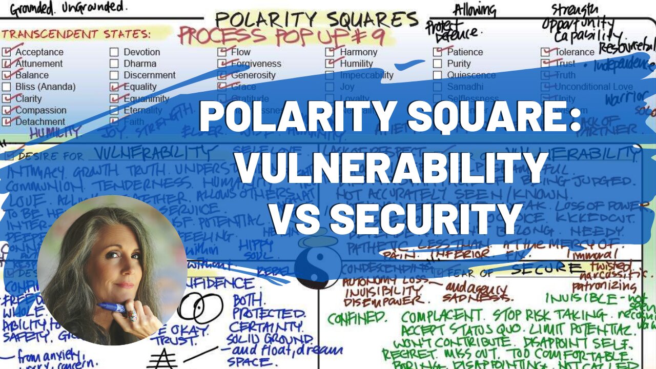 Polarity Squares: Vulnerability vs Security