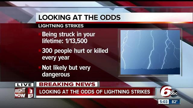 What are the odds of being struck by lightning?