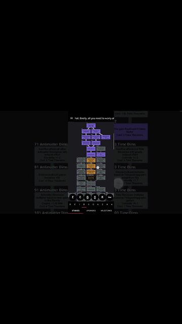 Antimatter Dimensions: trying to complete EC CHALLENGES 1