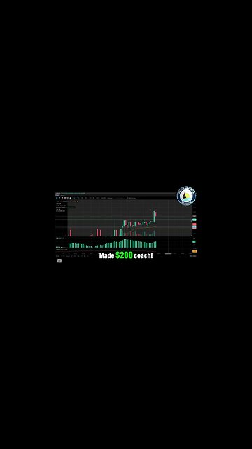 VIP Member's Day Trading Secrets - Achieving +$400 Profit In The Stock Market