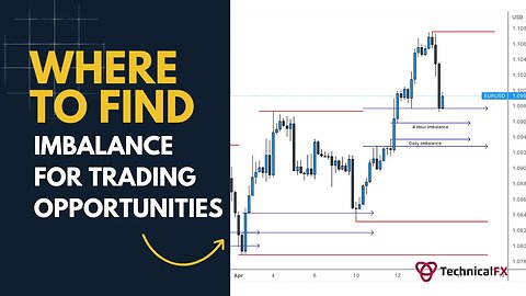 Where to find Imbalance for Trading Opportunities? #forex