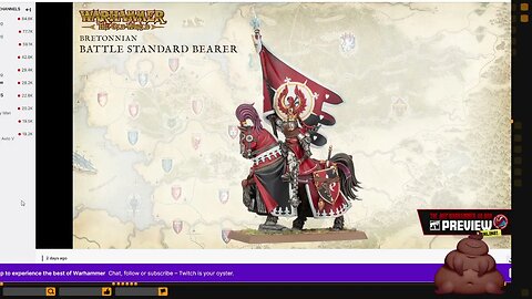 "Not Warhammer 40,000" Old World Bretonnian Battle Standard Bearer