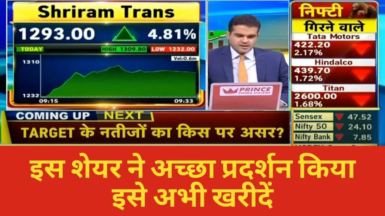 SHRIRAM TRANSPORT SHARE LATEST NEWS | श्रीराम ट्रांसपोर्ट शेयर समाचार | SHRIRAM TRANS. SHARE TARGET