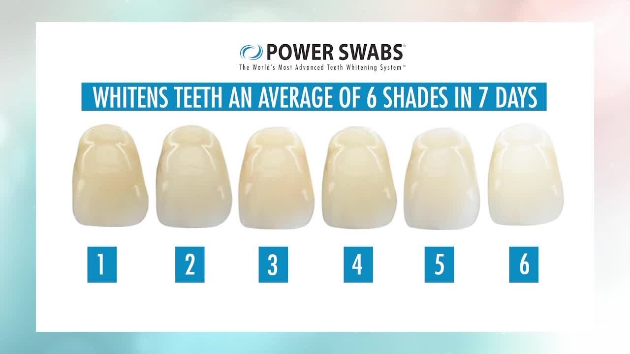 Get a bright, white smile in just minutes with Power Swabs