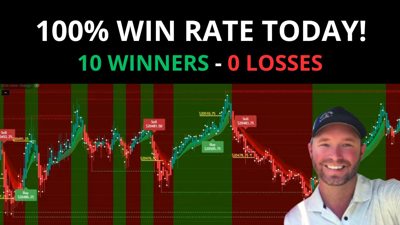 100% Win Rate Day Trading Futures [ 10 Winners - 0 Losses ]