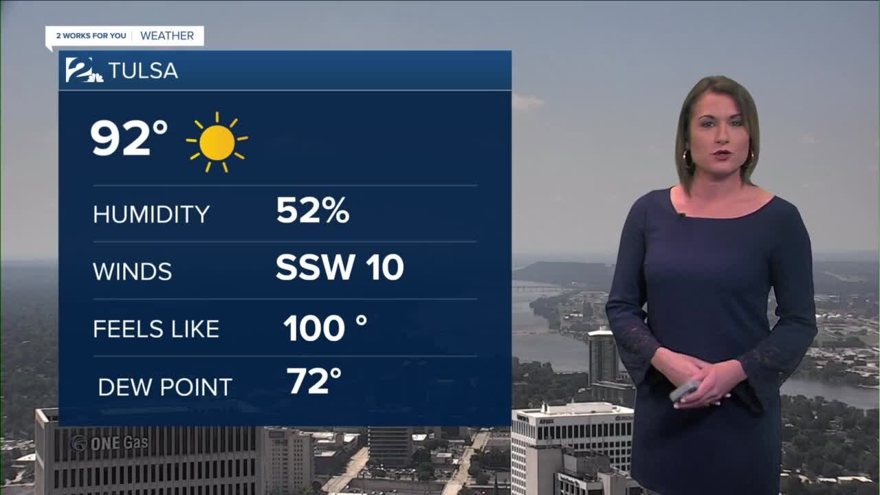 Heat Streak Continues into Weekend