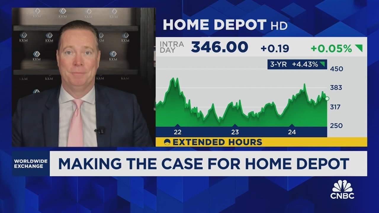 Kilburg: Worst is priced into Home Depot heading into earnings