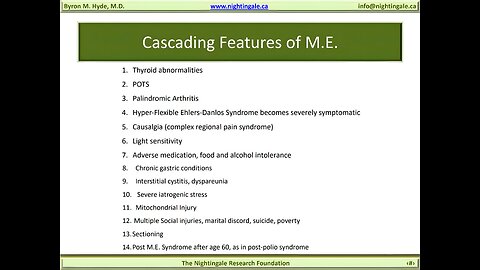 Cascading Features of Myalgic Encephalomyelitis (M.E.) - Byron Hyde, MD