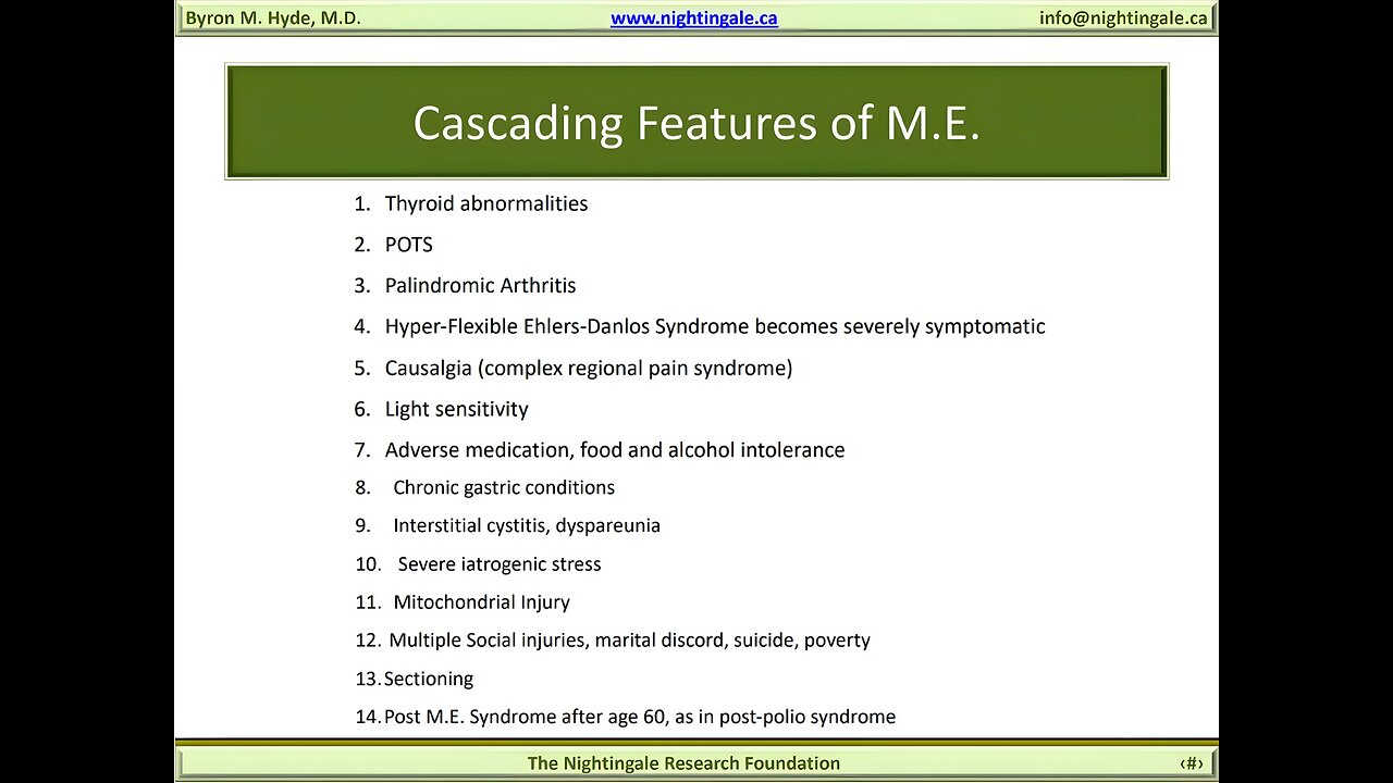 Cascading Features of Myalgic Encephalomyelitis (M.E.) - Byron Hyde, MD