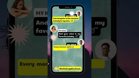 Relationship Talk: Conversations Filled with Love and Emojis Between Boy and Girl 💑