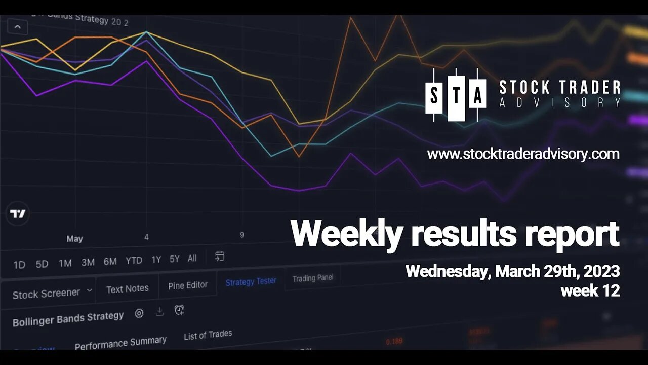 Stock Trader Weekly Results | March 29th, 2022