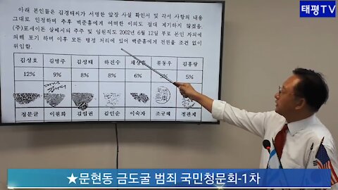 ★문현동 금도굴 범죄 국민청문회-1차 [태평TV] 180624 일 [김일선 교수 진행]