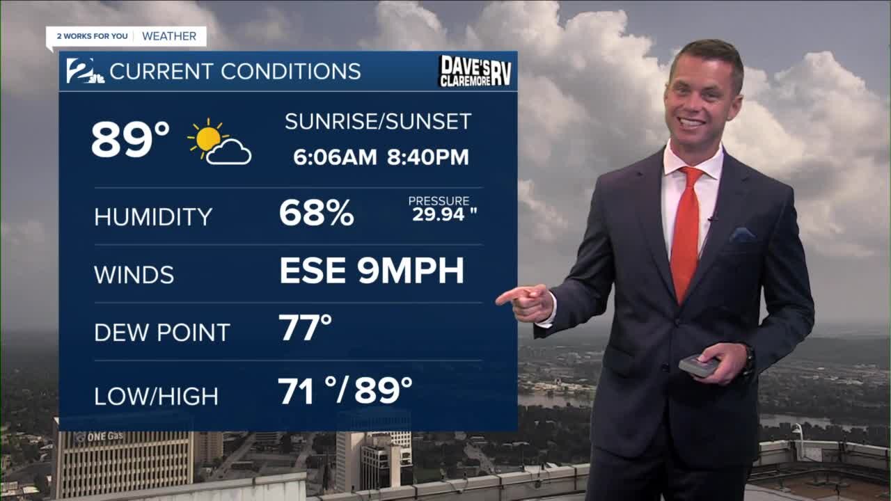 Hot & Humid