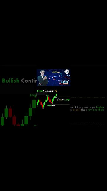 Bullish Continuation Tip | price action | technical analysis | trendline | national forex academy