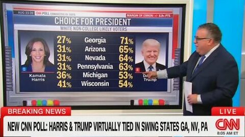 CNN Political Director Warns of ‘Troubling Sign for Harris’ Compared to ‘Huge’ Trump Numbers in Key Demo