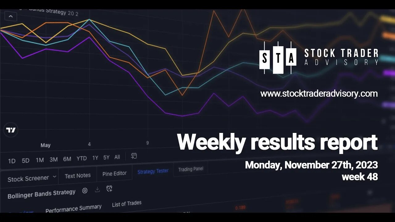 Stock Trader Weekly Results | November 27th, 2023