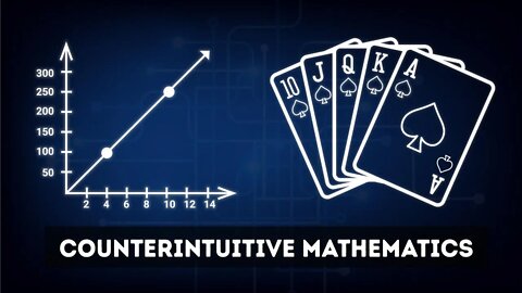 Simple, yet counterintuitive mathematics | Why numbers don't always mean what you think